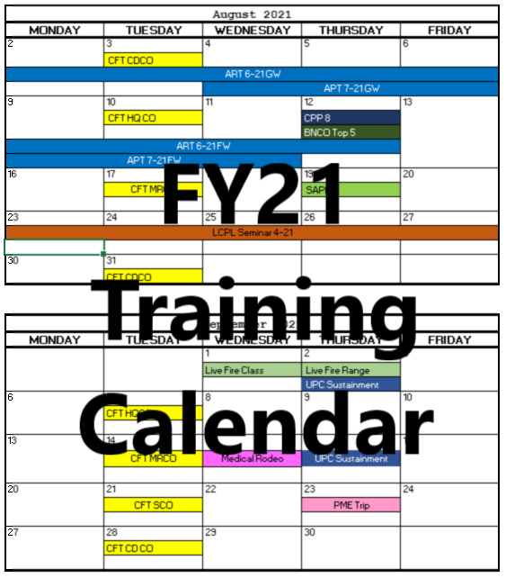 S-3 Operations